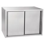 Полка кухонная Abat ПНК-3