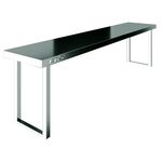 Полка настольная Restoinox ПНС1-17/4